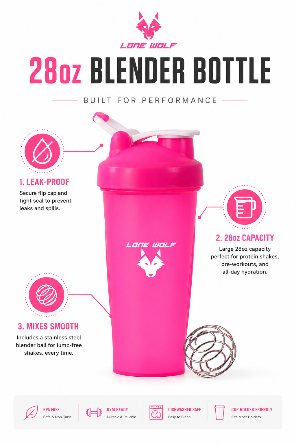 Protein Blender Bottle - Classic 28oz