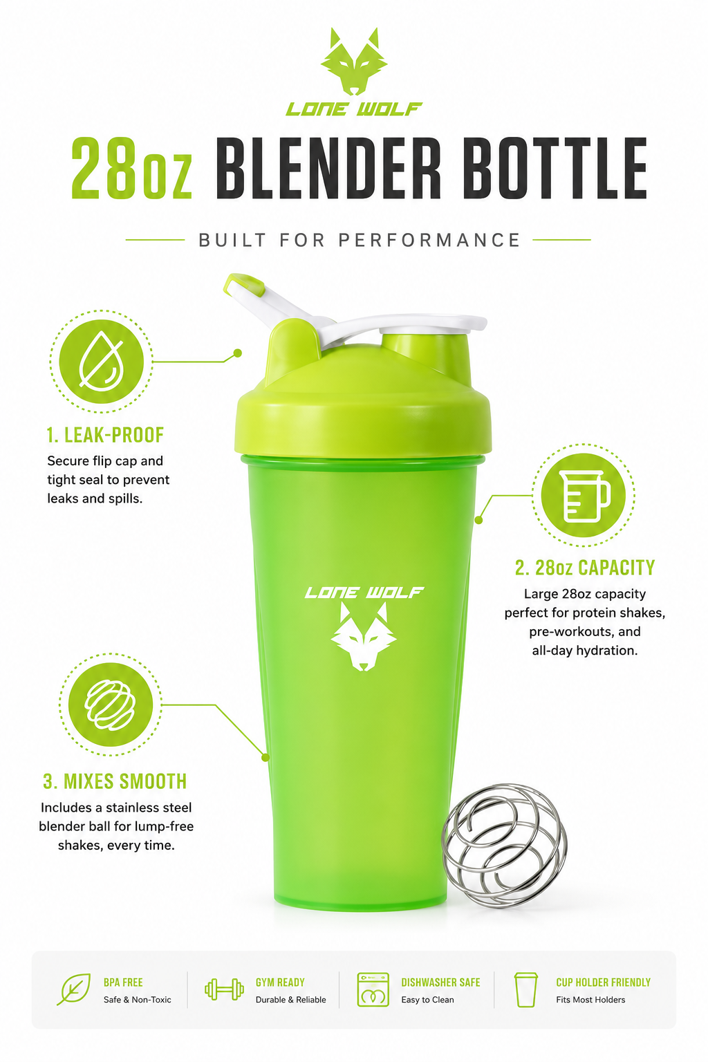 Protein Blender Bottle - Classic 28oz