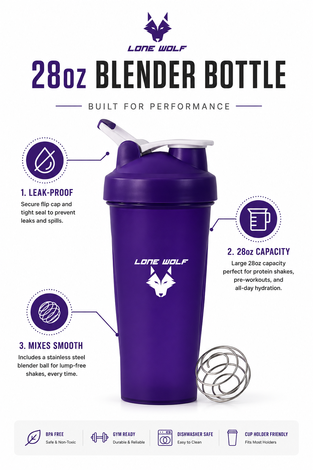 Protein Blender Bottle - Classic 28oz