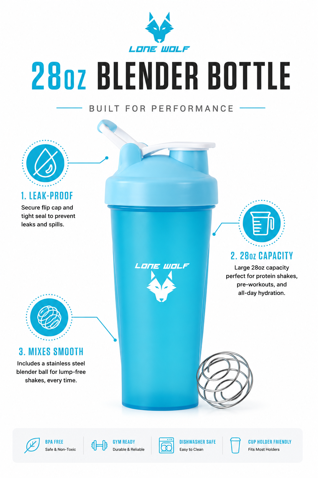 Protein Blender Bottle - Classic 28oz